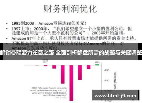 解锁曼联潜力逆袭之路 全面剖析翻盘所需的战略与关键调整